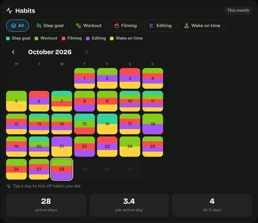 Month of habits shown as coloured day tiles