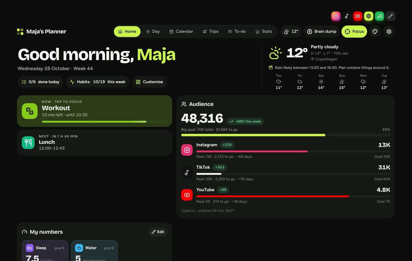 Daglig in dark mode on a computer: greeting, weather, now and next, and audience goals